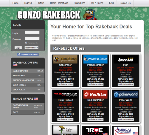 gonzo final 