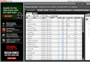 Bodog Poker Lobby